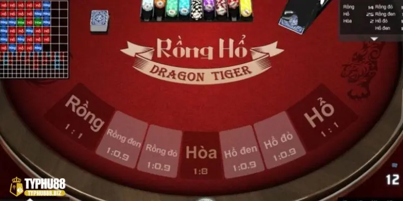 Luật chơi bài rồng hổ
